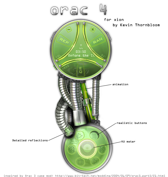 Orac 4